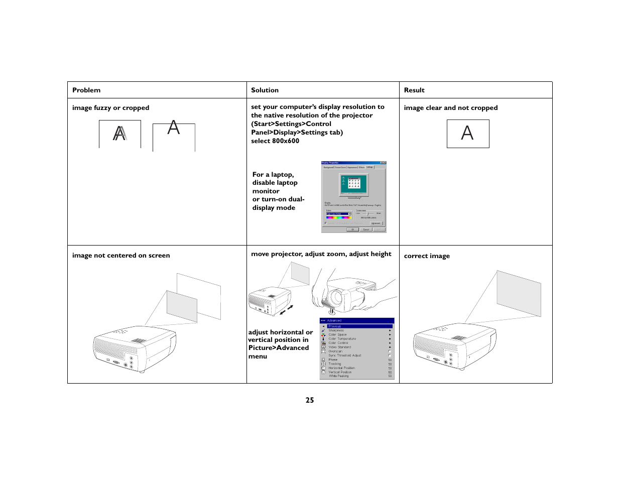 InFocus X1a User Manual | Page 25 / 50