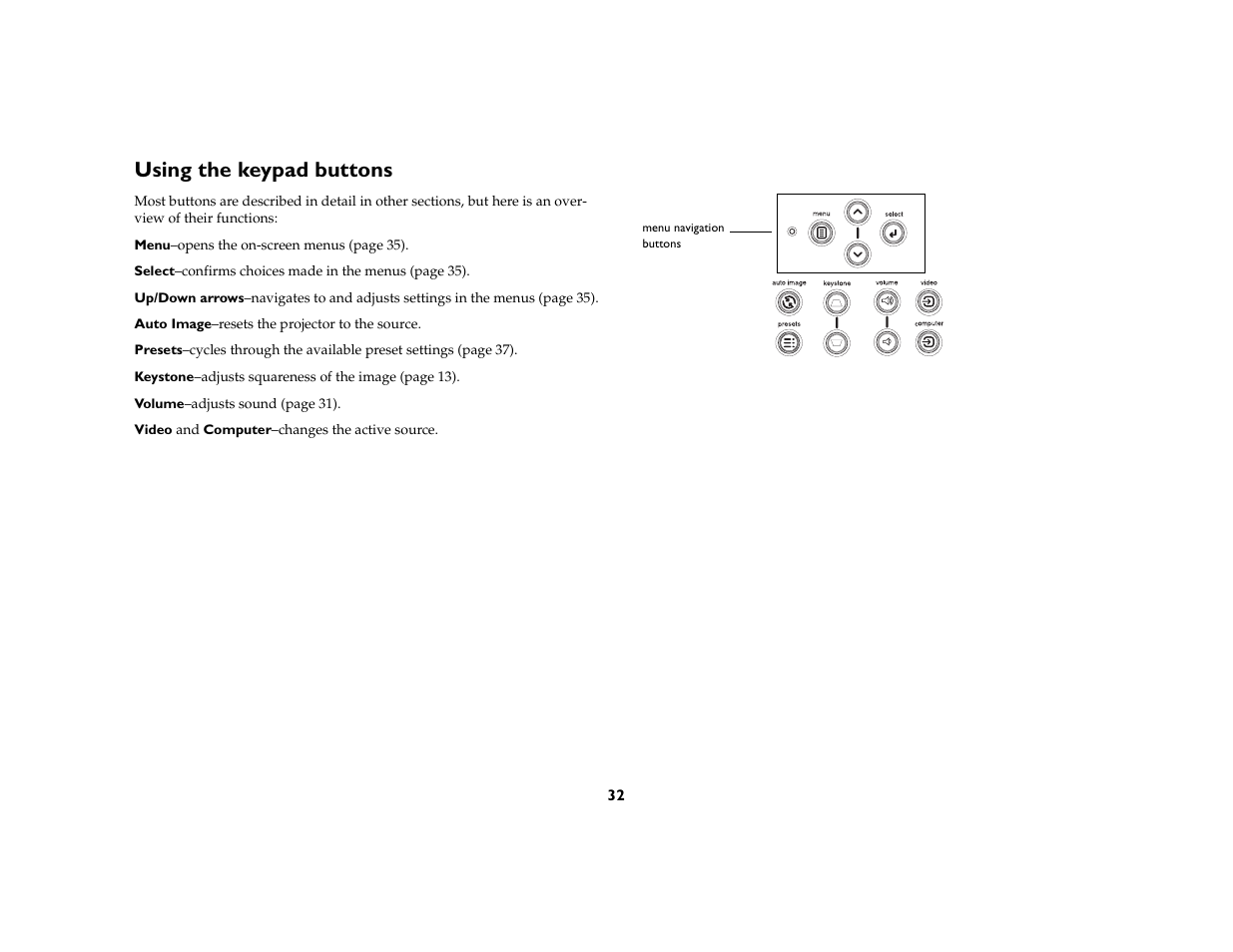 Using the keypad buttons | InFocus X1a User Manual | Page 32 / 50