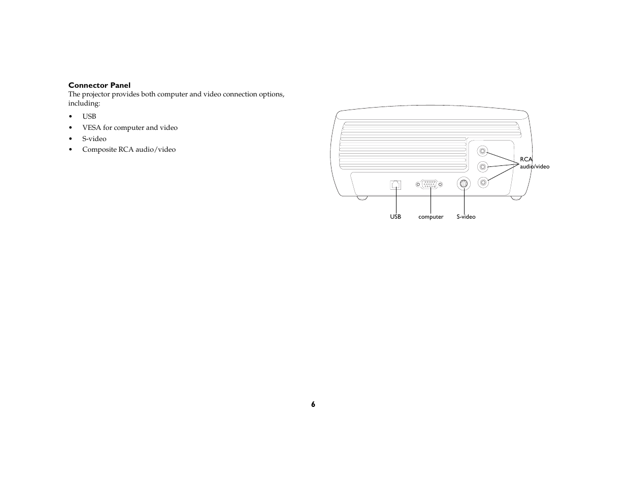 InFocus X1a User Manual | Page 6 / 50