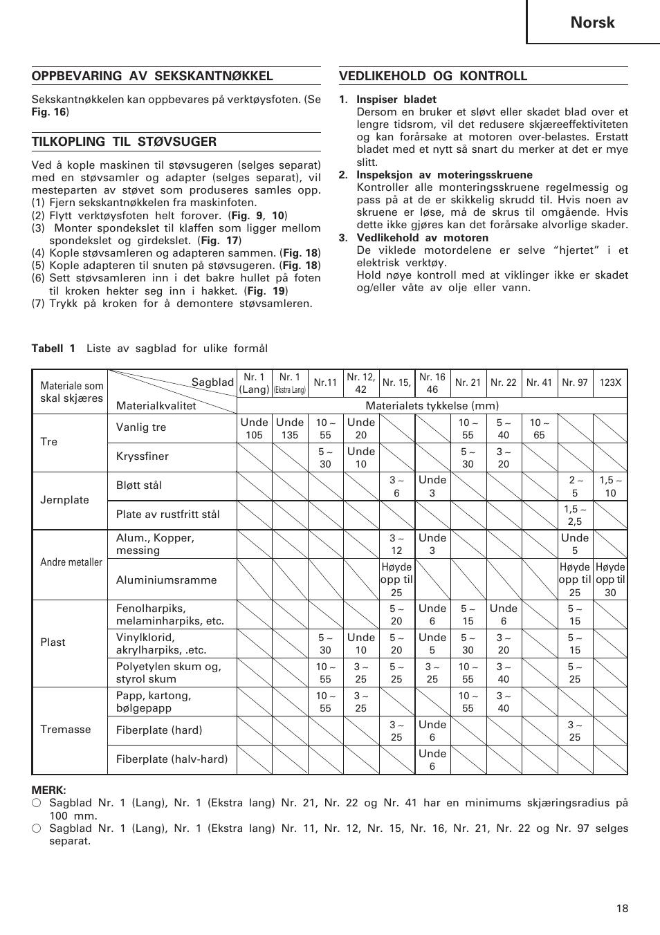 Norsk, Oppbevaring av sekskantnøkkel, Tilkopling til støvsuger | Vedlikehold og kontroll | InFocus CJ120VA User Manual | Page 19 / 34