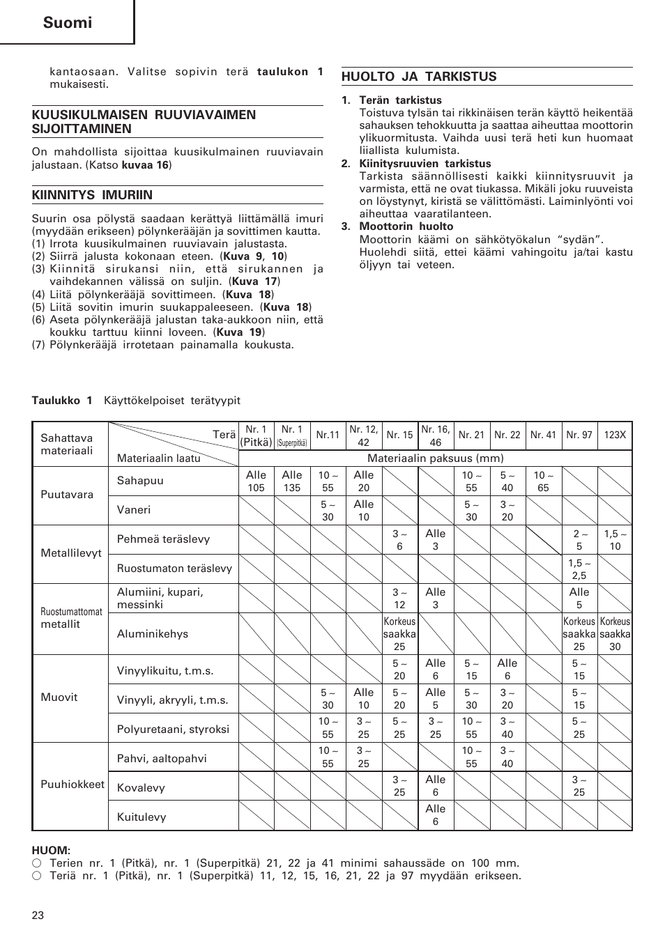 Suomi, Kuusikulmaisen ruuviavaimen sijoittaminen, Kiinnitys imuriin | Huolto ja tarkistus | InFocus CJ120VA User Manual | Page 24 / 34