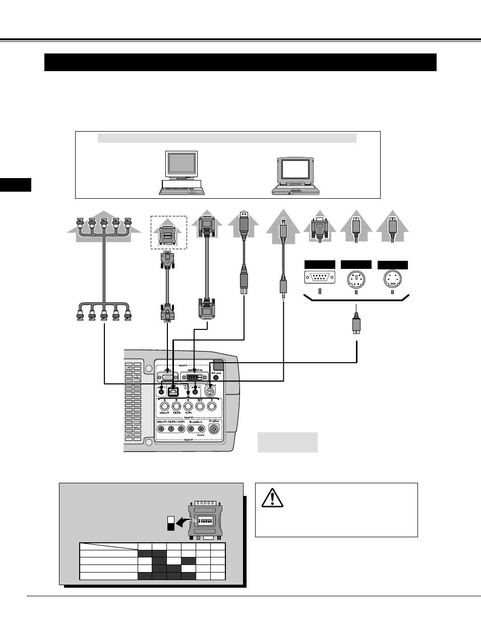 Connecting to computer, Connecting projector, Cables used for connection | Terminals of a projector | InFocus DP9295 User Manual | Page 12 / 46