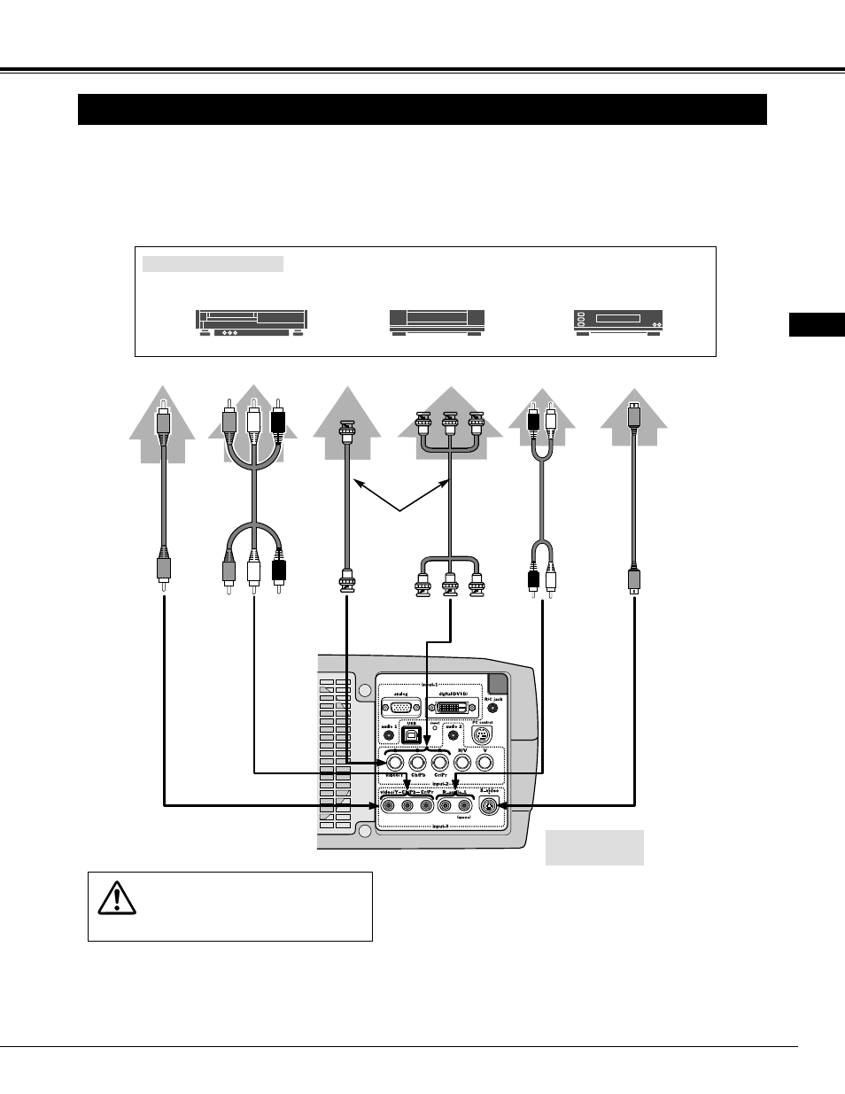 Connecting to video equipment, Connecting projector, Cables used for connection | InFocus DP9295 User Manual | Page 13 / 46