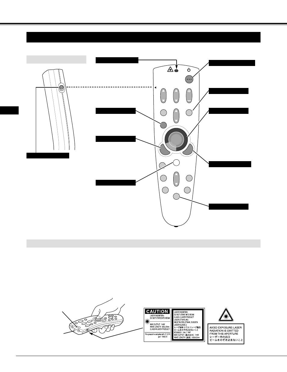 14 before operation, Operation of remote control, Laser pointer function | Left side | InFocus DP9295 User Manual | Page 14 / 46