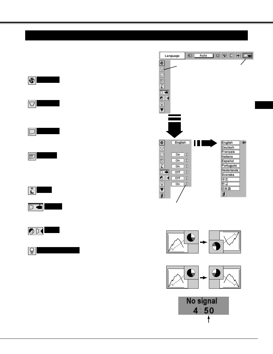 35 setting, Setting menu | InFocus DP9295 User Manual | Page 35 / 46
