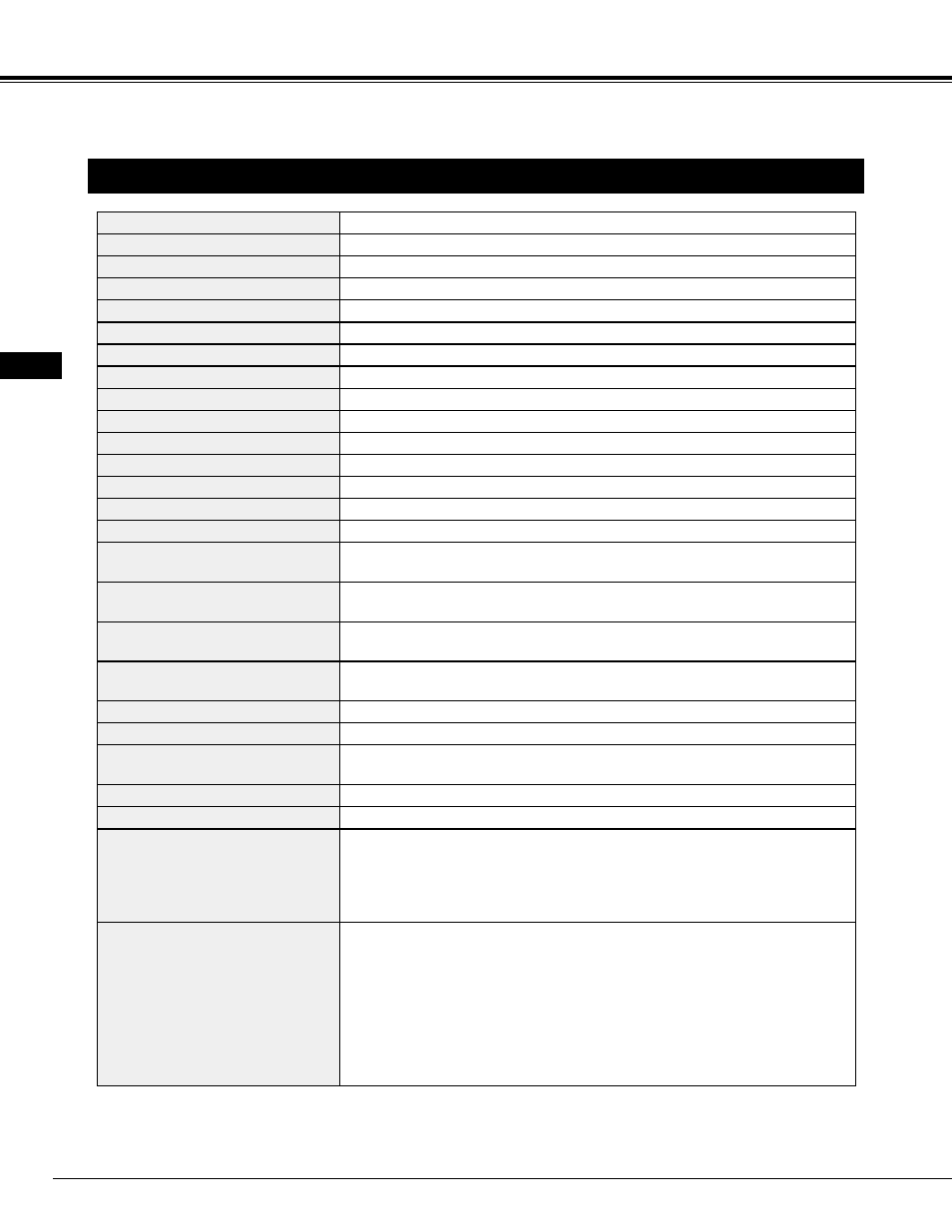 Technical specifications, Appendix | InFocus DP9295 User Manual | Page 42 / 46