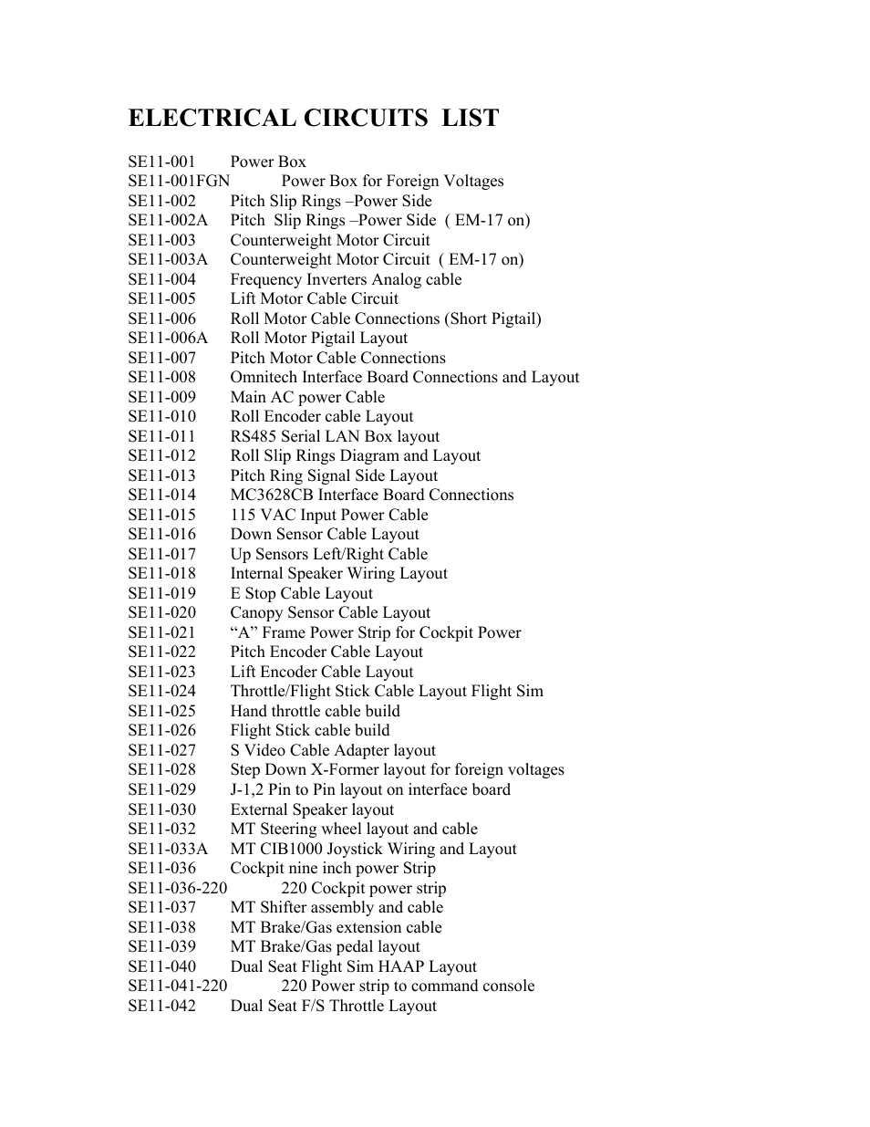 Electrical circuits list | InFocus MaxFlight MT3000(B) User Manual | Page 90 / 121
