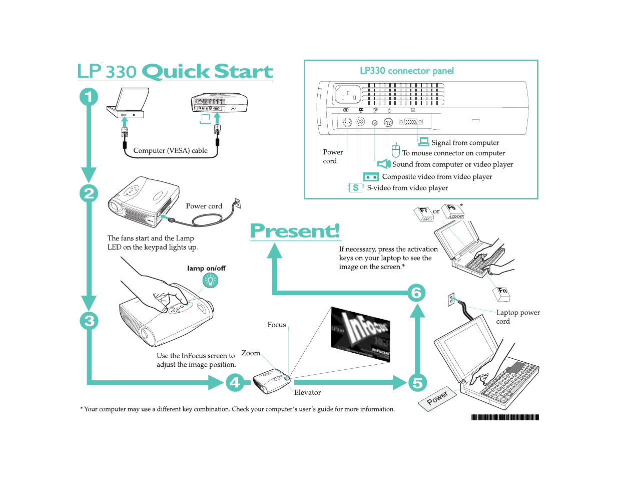 InFocus LP 330 User Manual | 2 pages