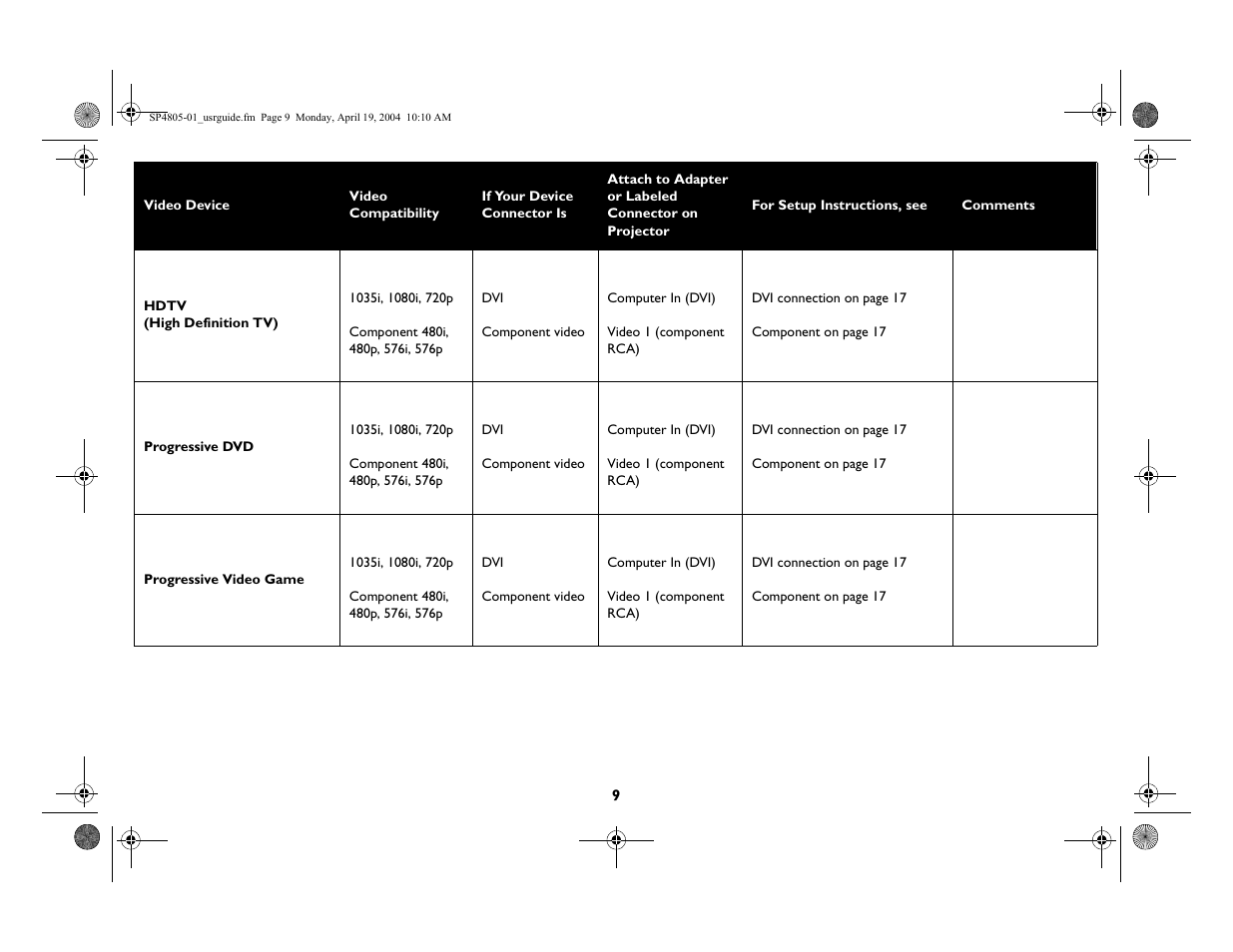 InFocus 4805 User Manual | Page 10 / 50