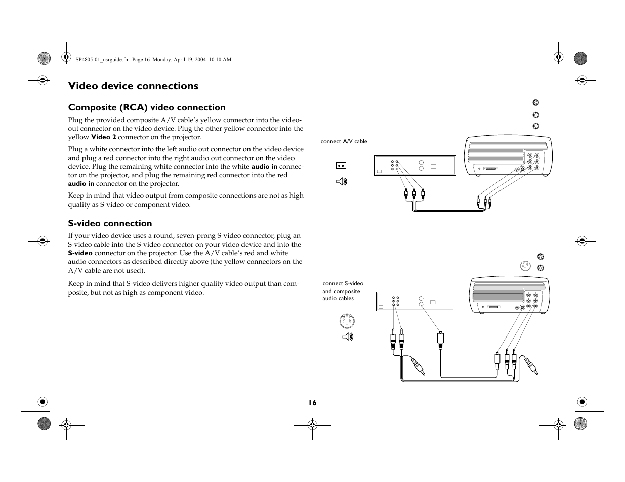 Video device connections, Composite (rca) video connection, S-video connection | InFocus 4805 User Manual | Page 17 / 50
