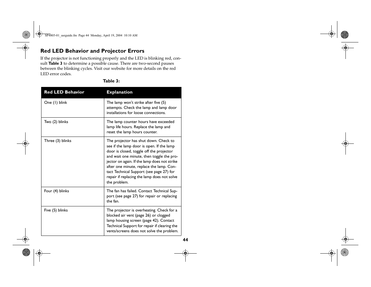 Red led behavior and projector errors | InFocus 4805 User Manual | Page 45 / 50