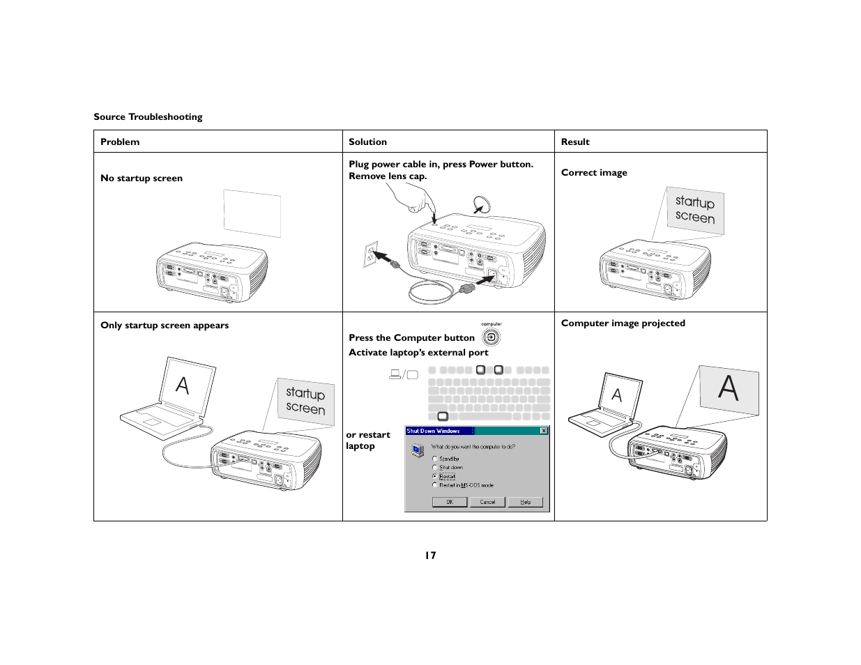 InFocus C160 User Manual | Page 19 / 52