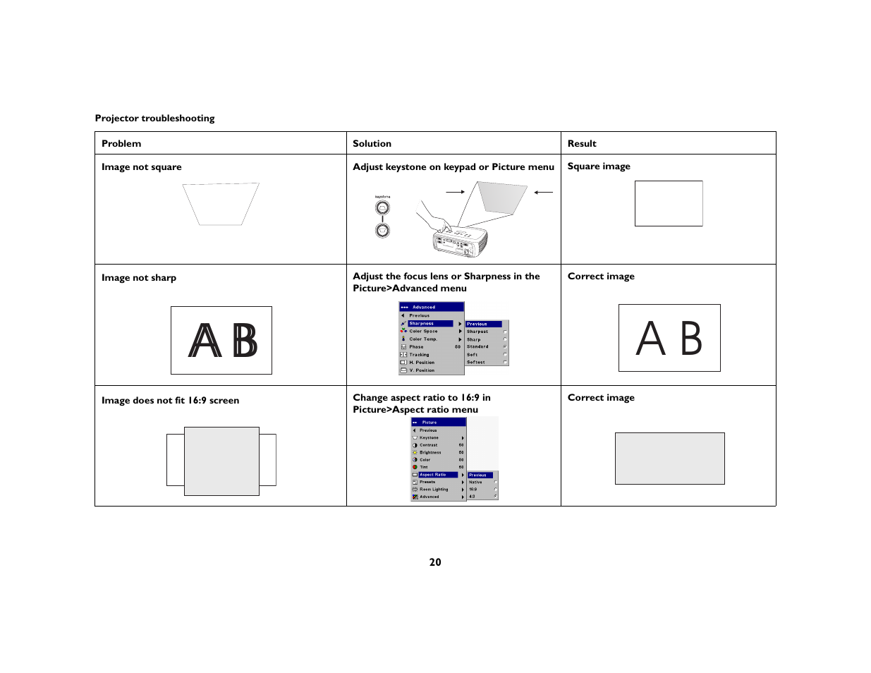 InFocus C160 User Manual | Page 22 / 52