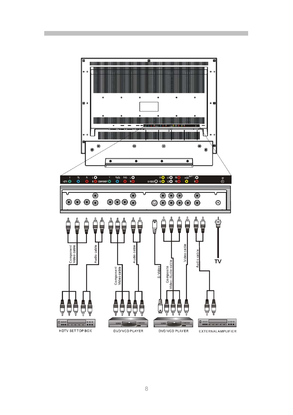 InFocus TD30 User Manual | Page 9 / 23