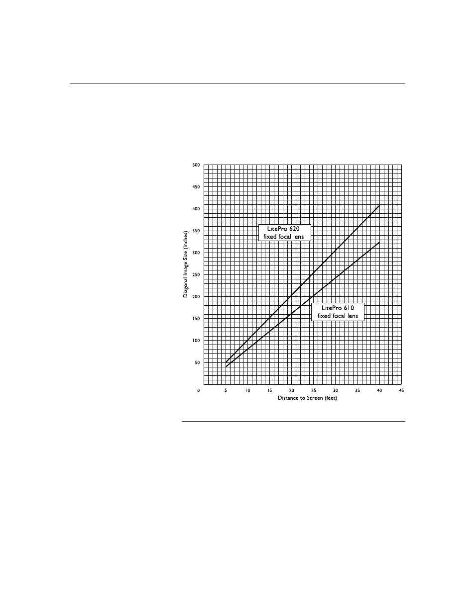 InFocus 620 User Manual | Page 64 / 70