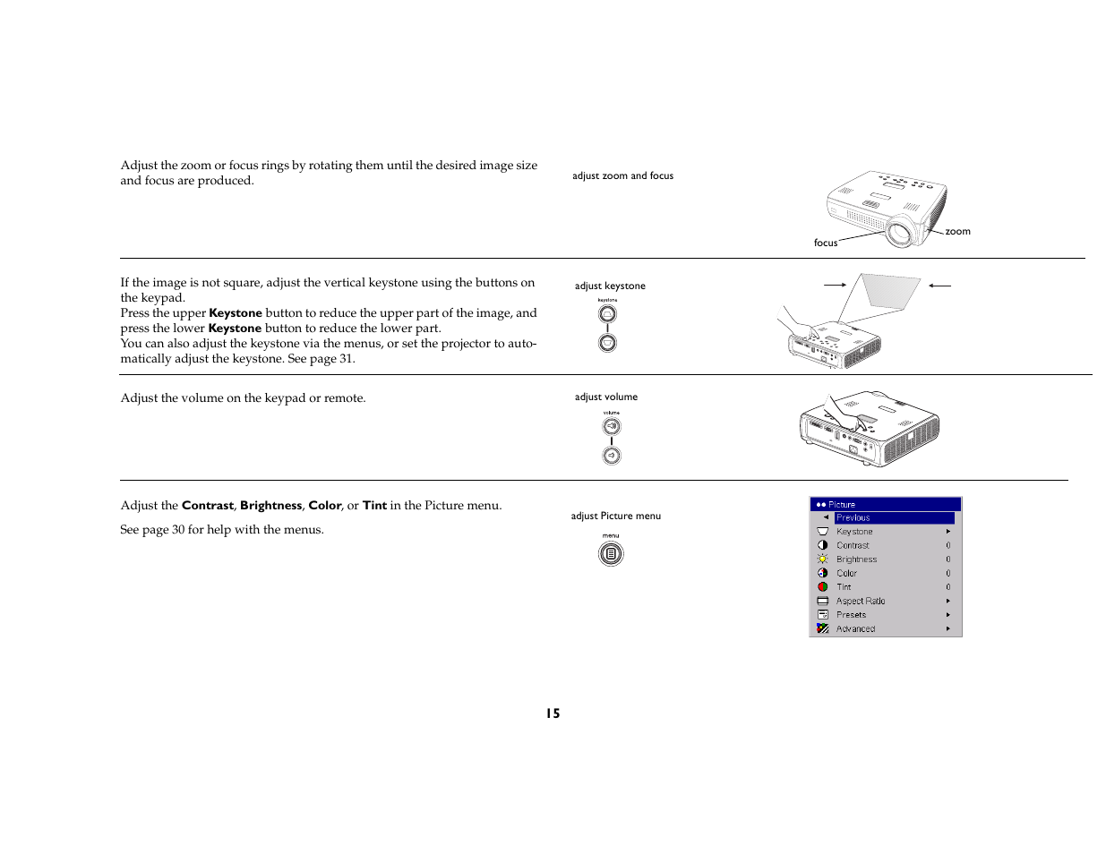 InFocus C170 User Manual | Page 15 / 51