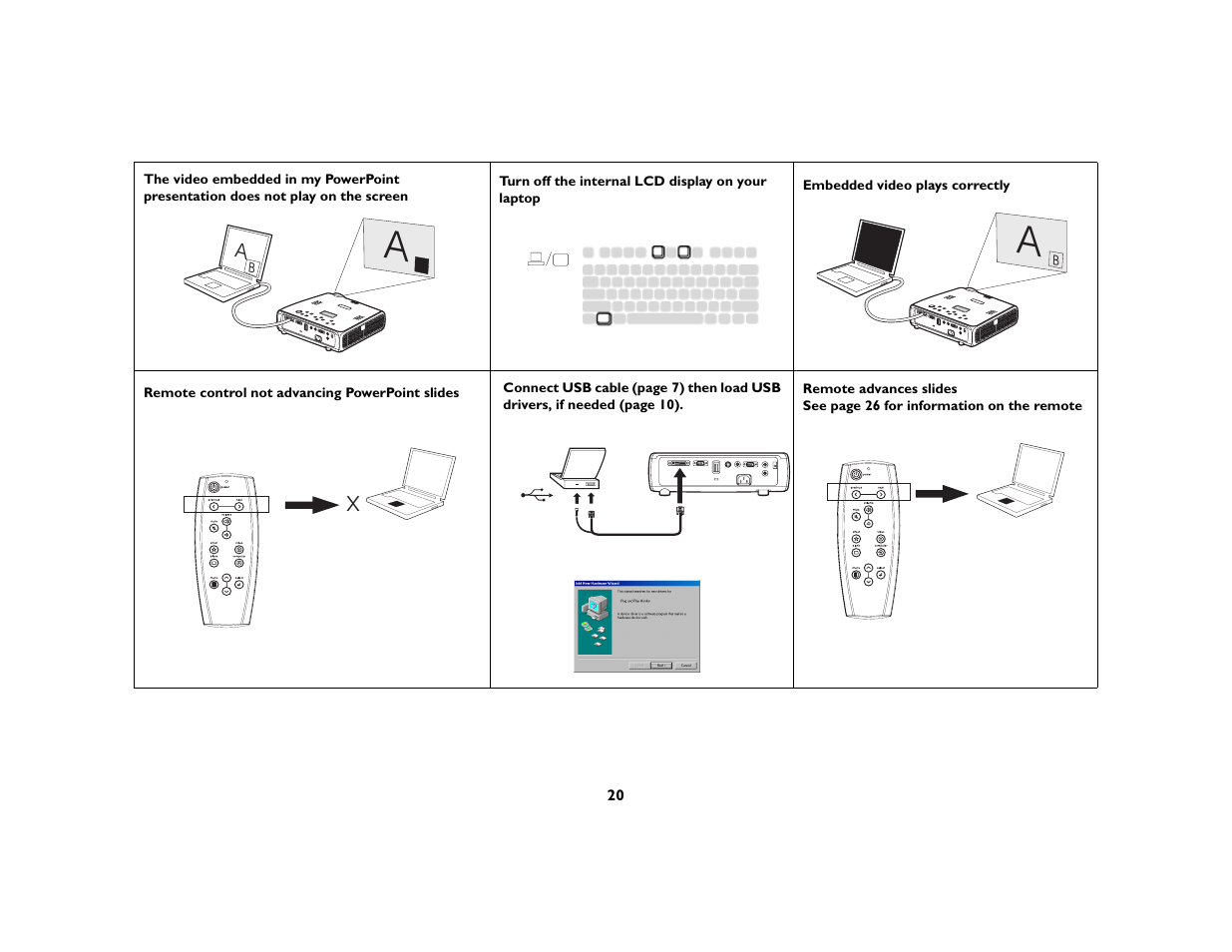 InFocus C170 User Manual | Page 20 / 51