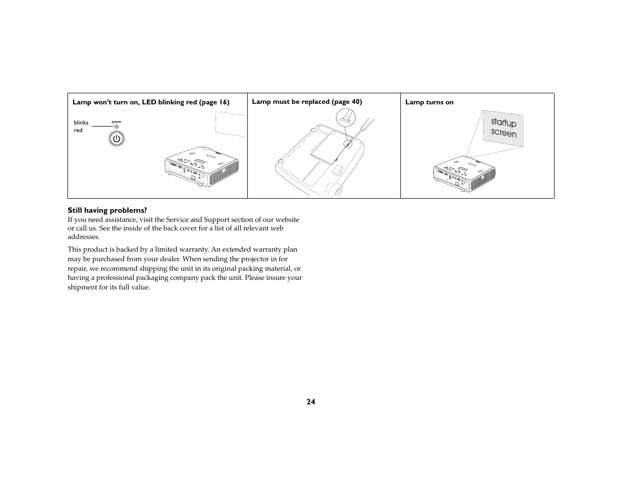 InFocus C170 User Manual | Page 24 / 51