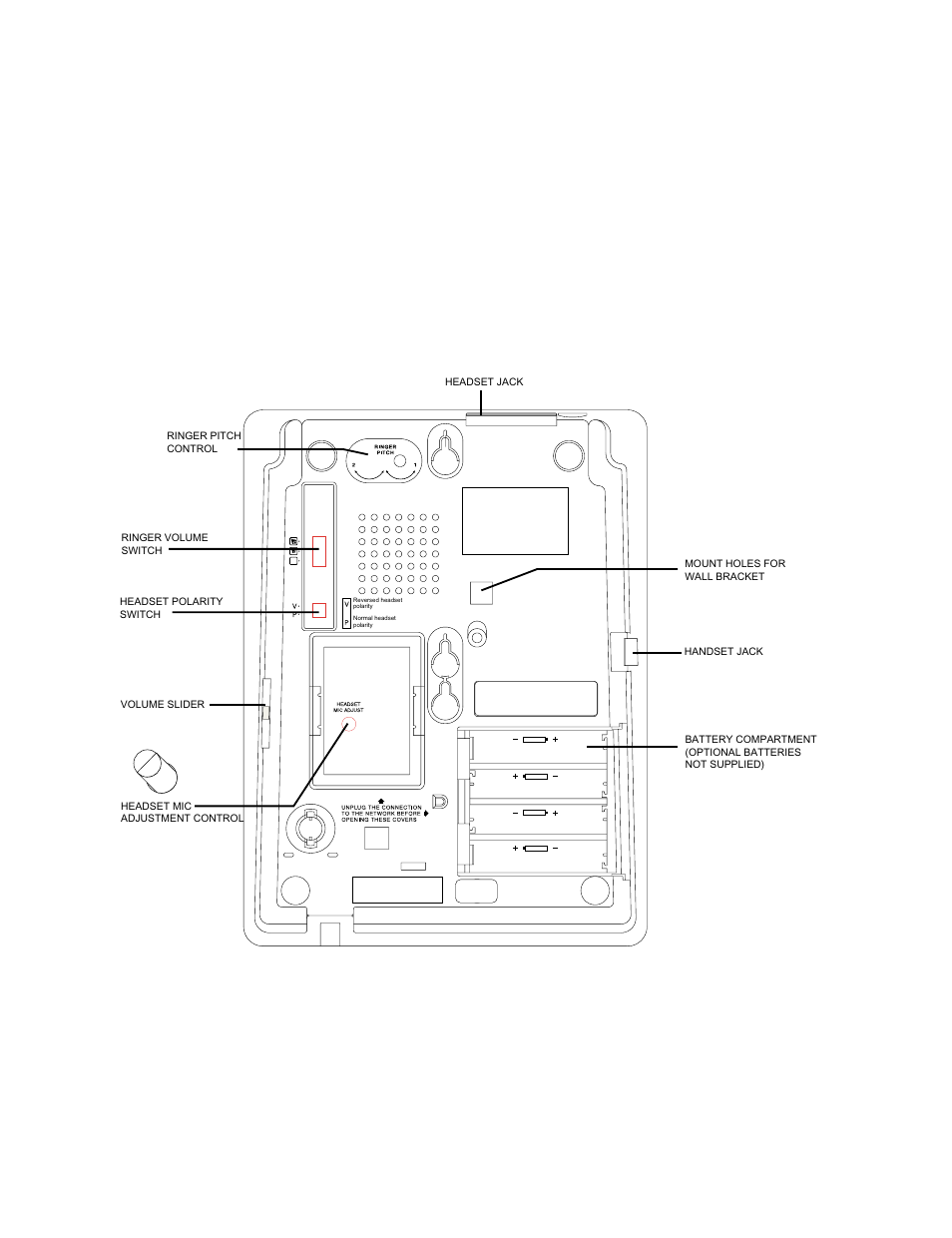Headset polarity switch, Headset polarity switch 3 | Interquartz IQ750 User Manual | Page 43 / 48