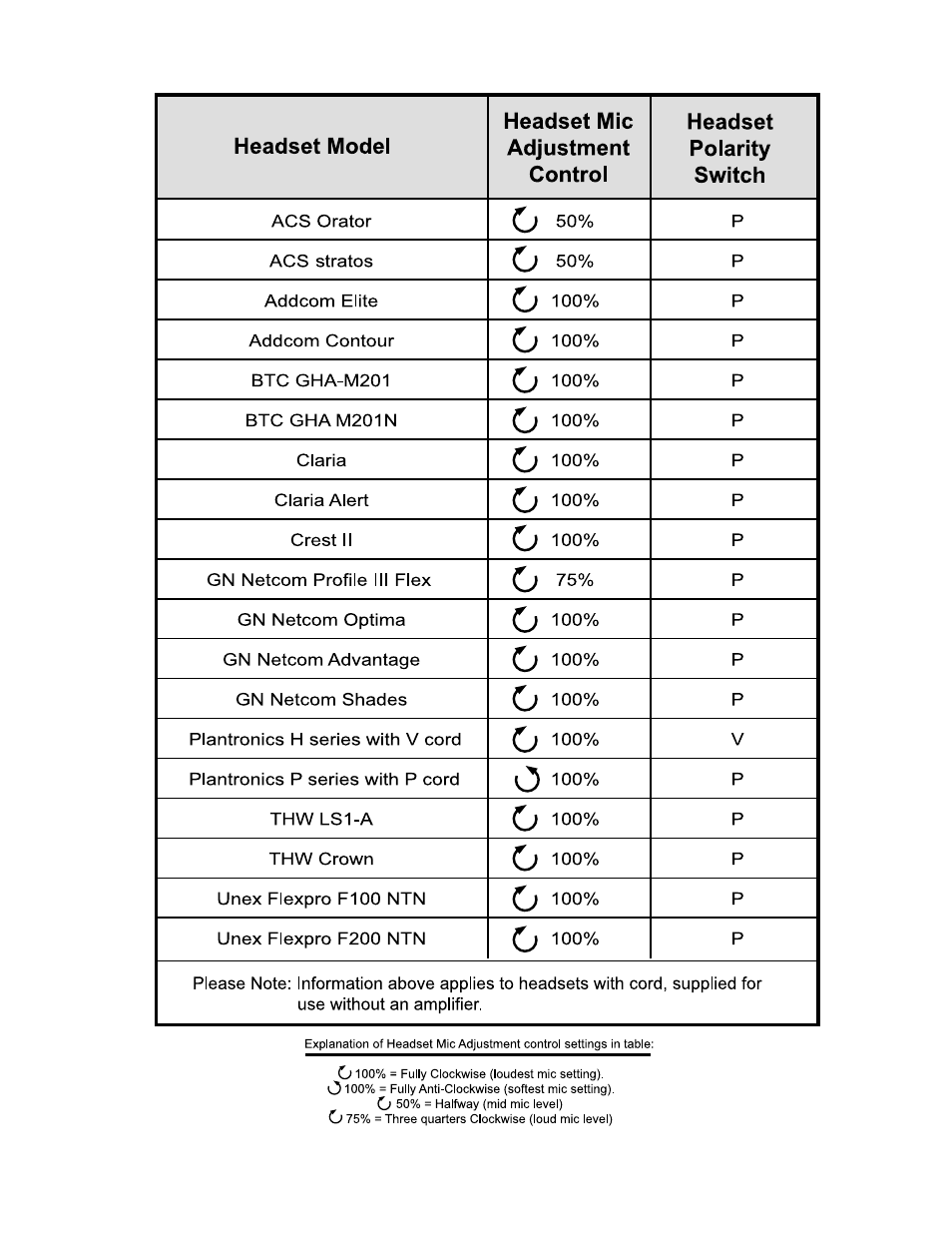 Interquartz IQ750 User Manual | Page 44 / 48