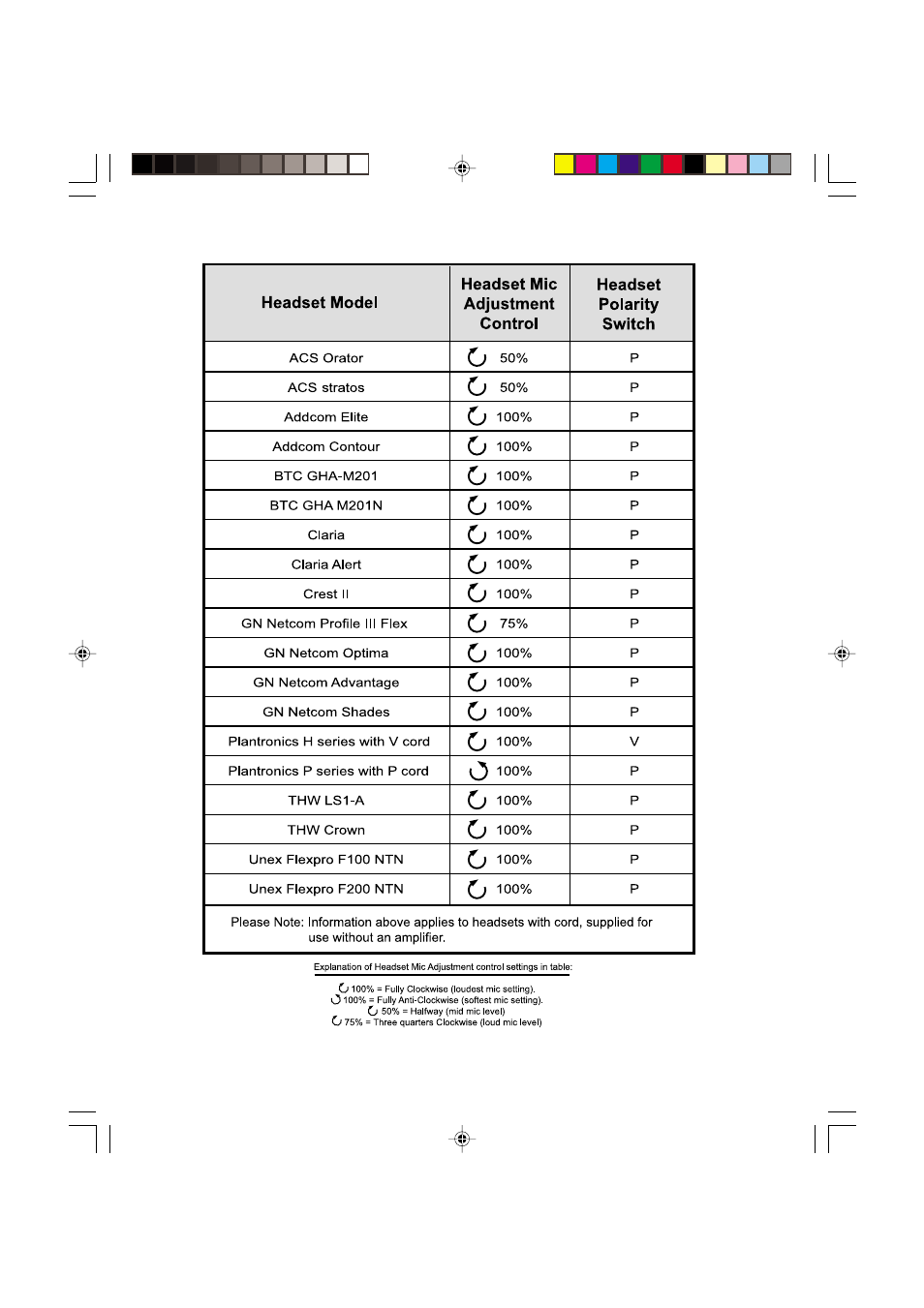 Interquartz IQ560E User Manual | Page 26 / 31