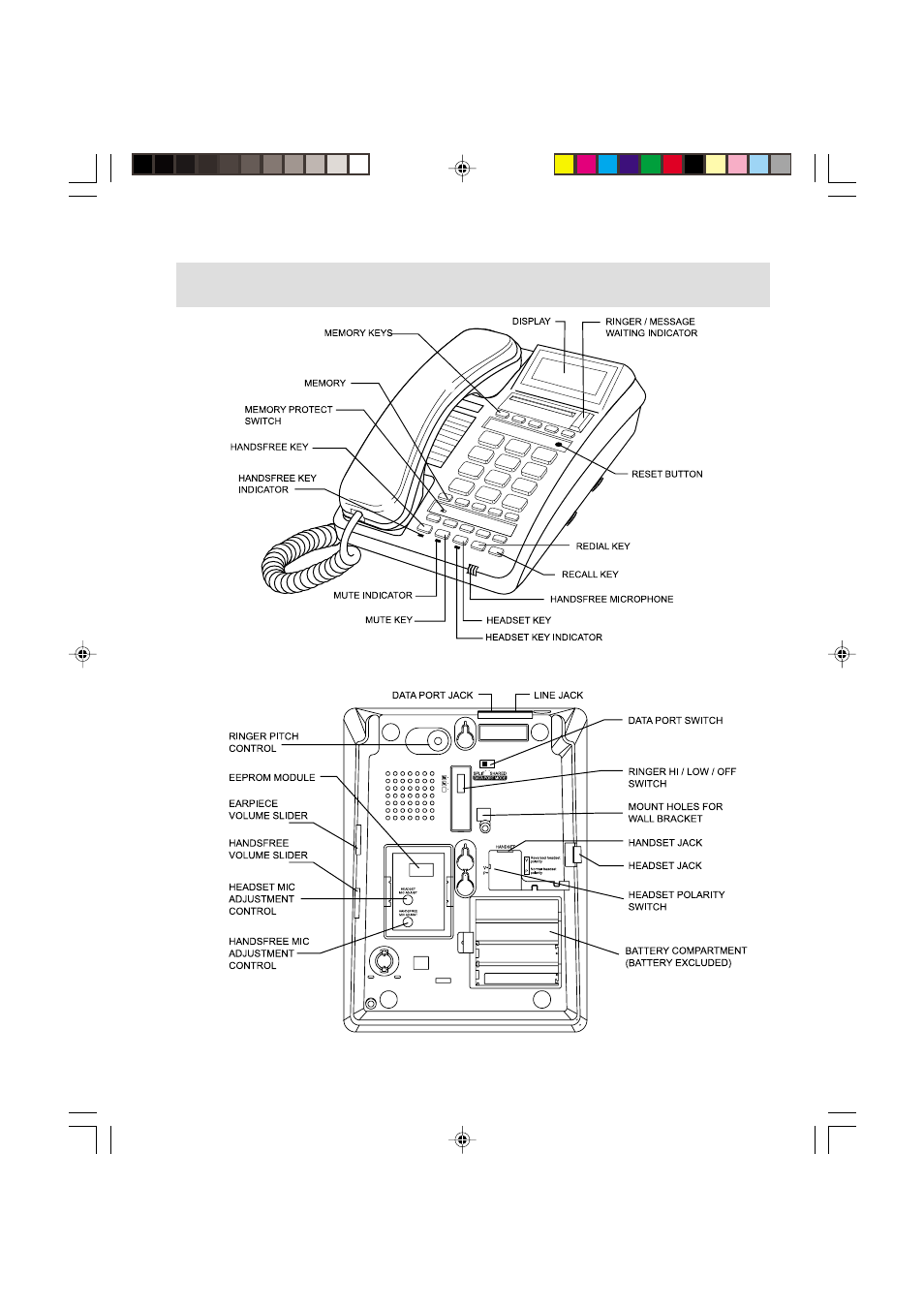 General controls and indicators, Set key, Hour key | Interquartz IQ560E User Manual | Page 6 / 31