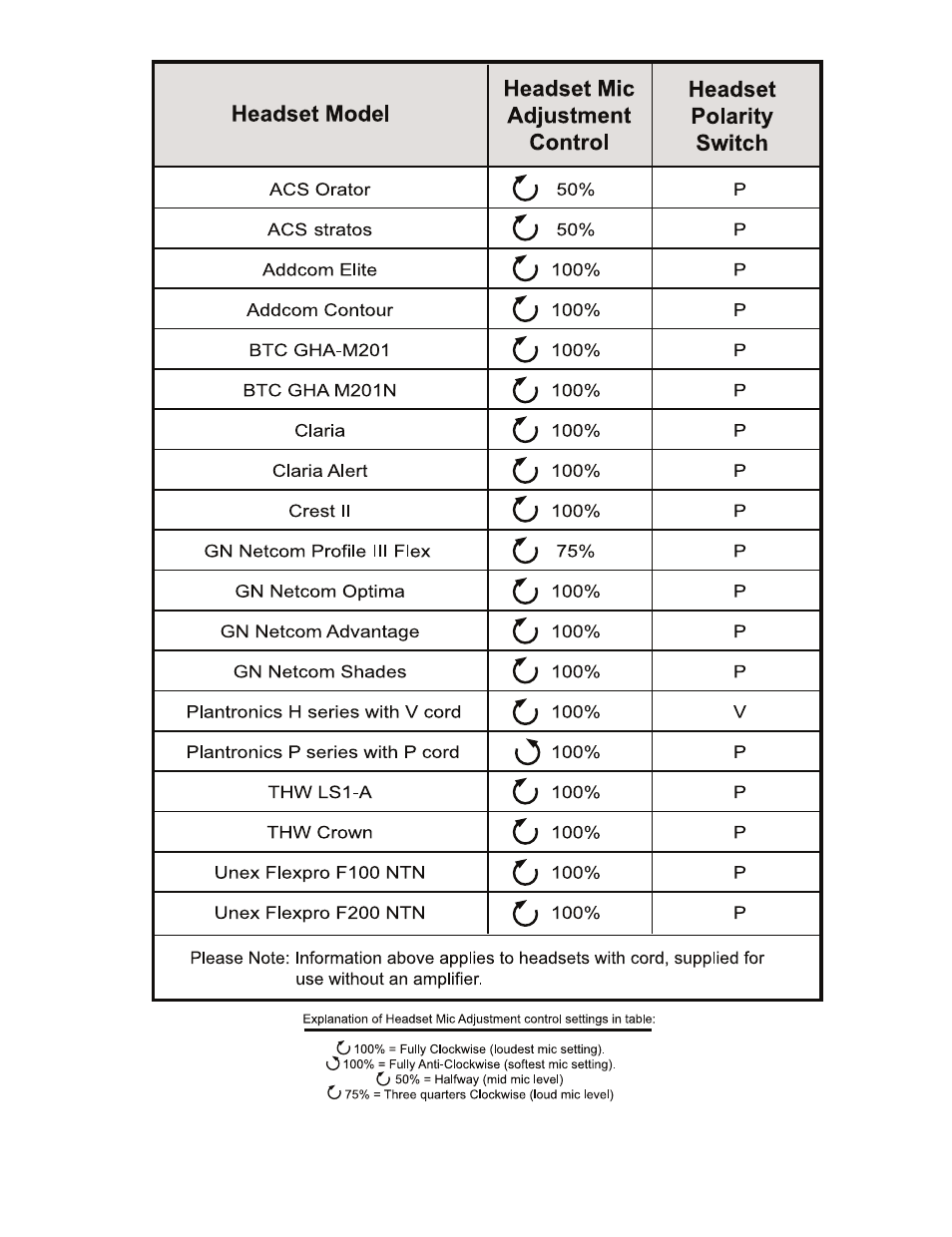 Interquartz IQ333 User Manual | Page 21 / 25