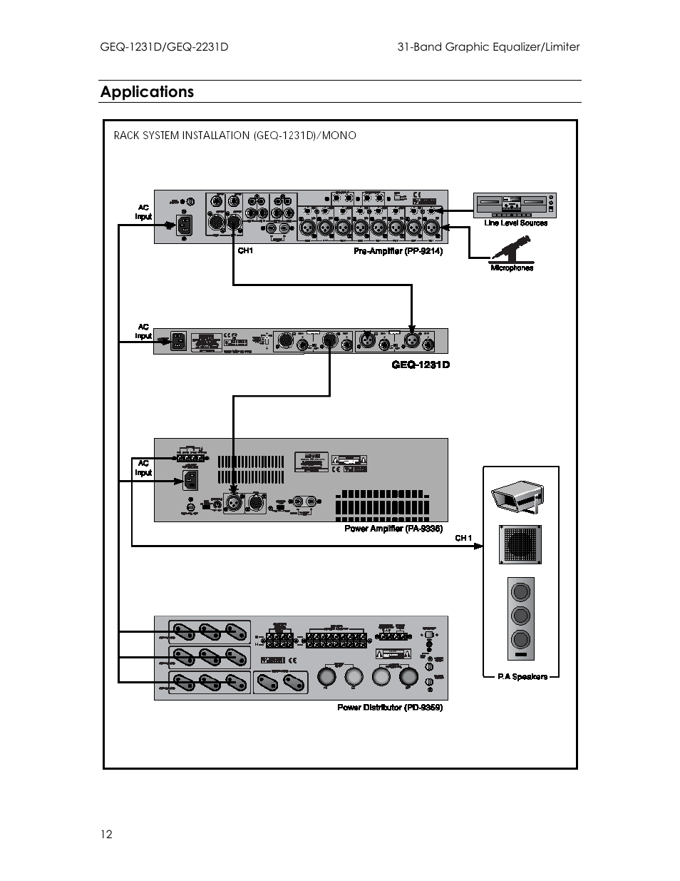 Applications | Intermec GEQ-2231D User Manual | Page 12 / 19