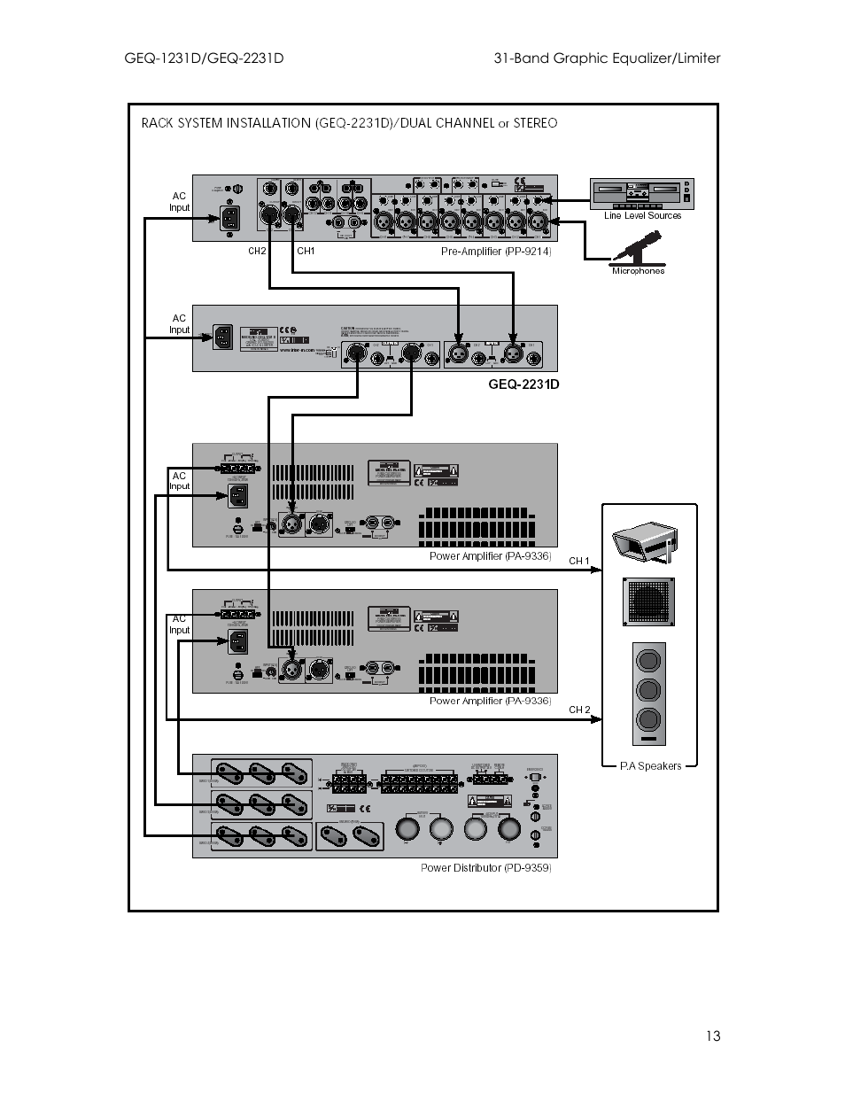 Intermec GEQ-2231D User Manual | Page 13 / 19