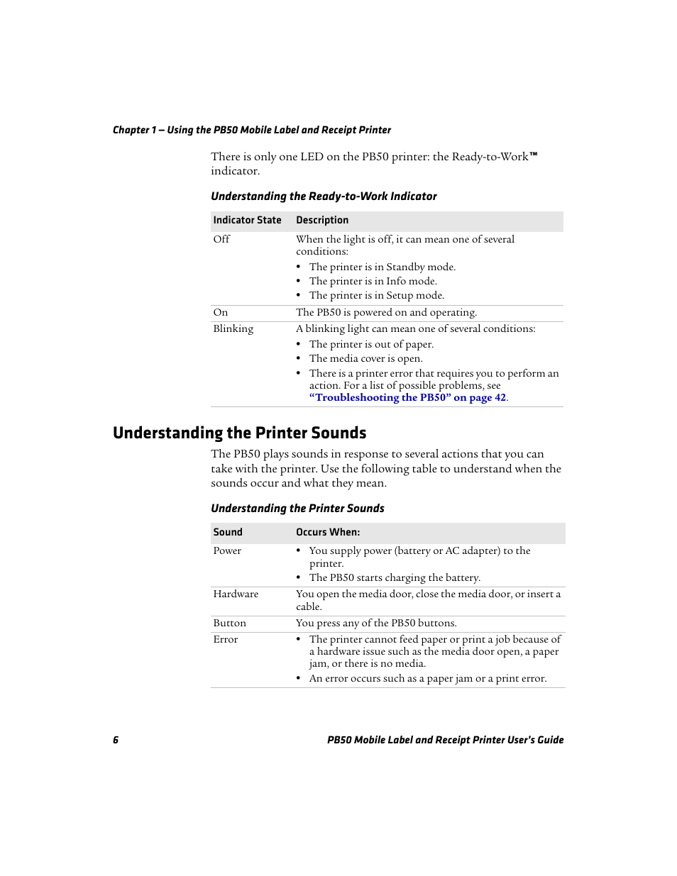 Understanding the printer sounds | Intermec PB50 User Manual | Page 16 / 72