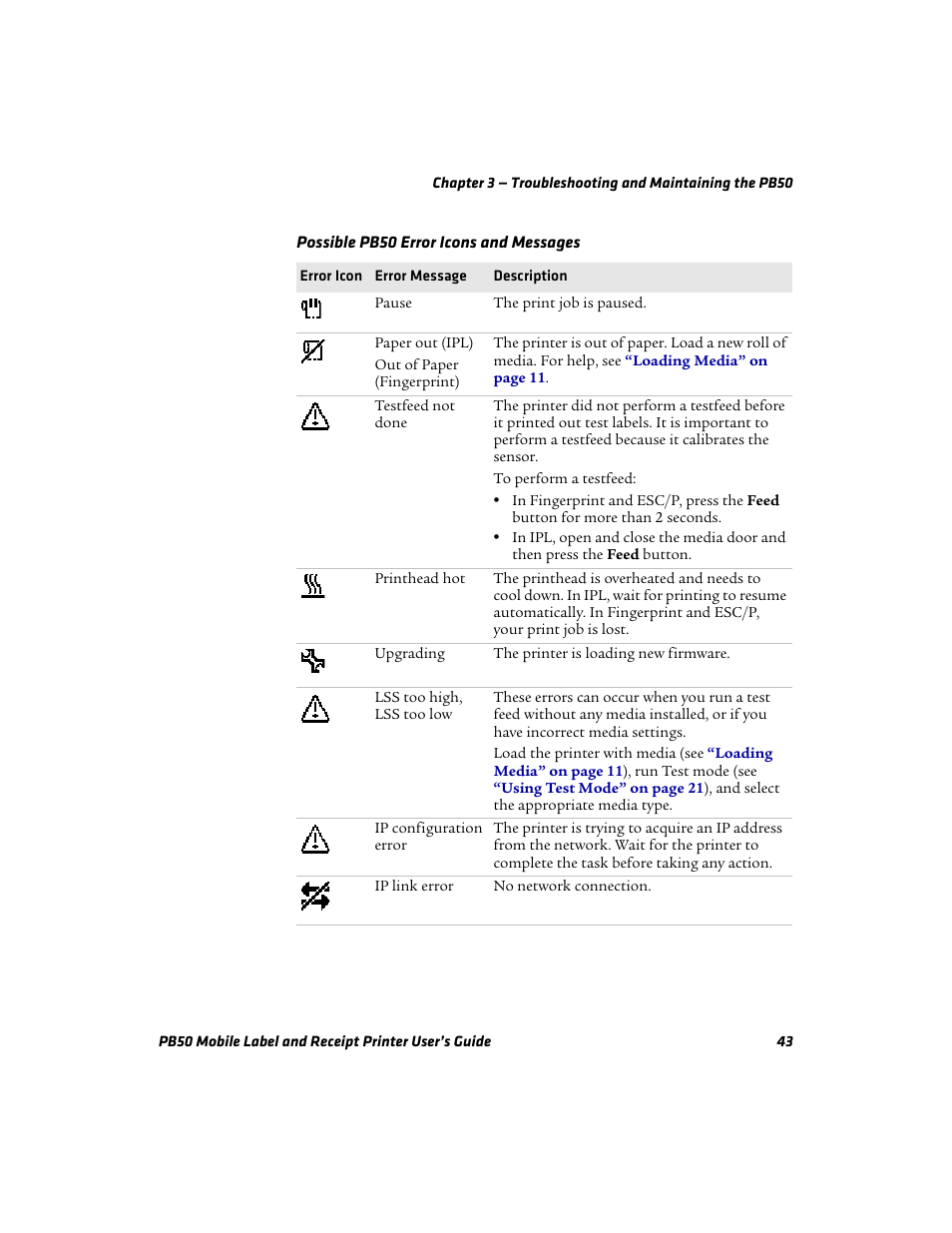 Intermec PB50 User Manual | Page 53 / 72