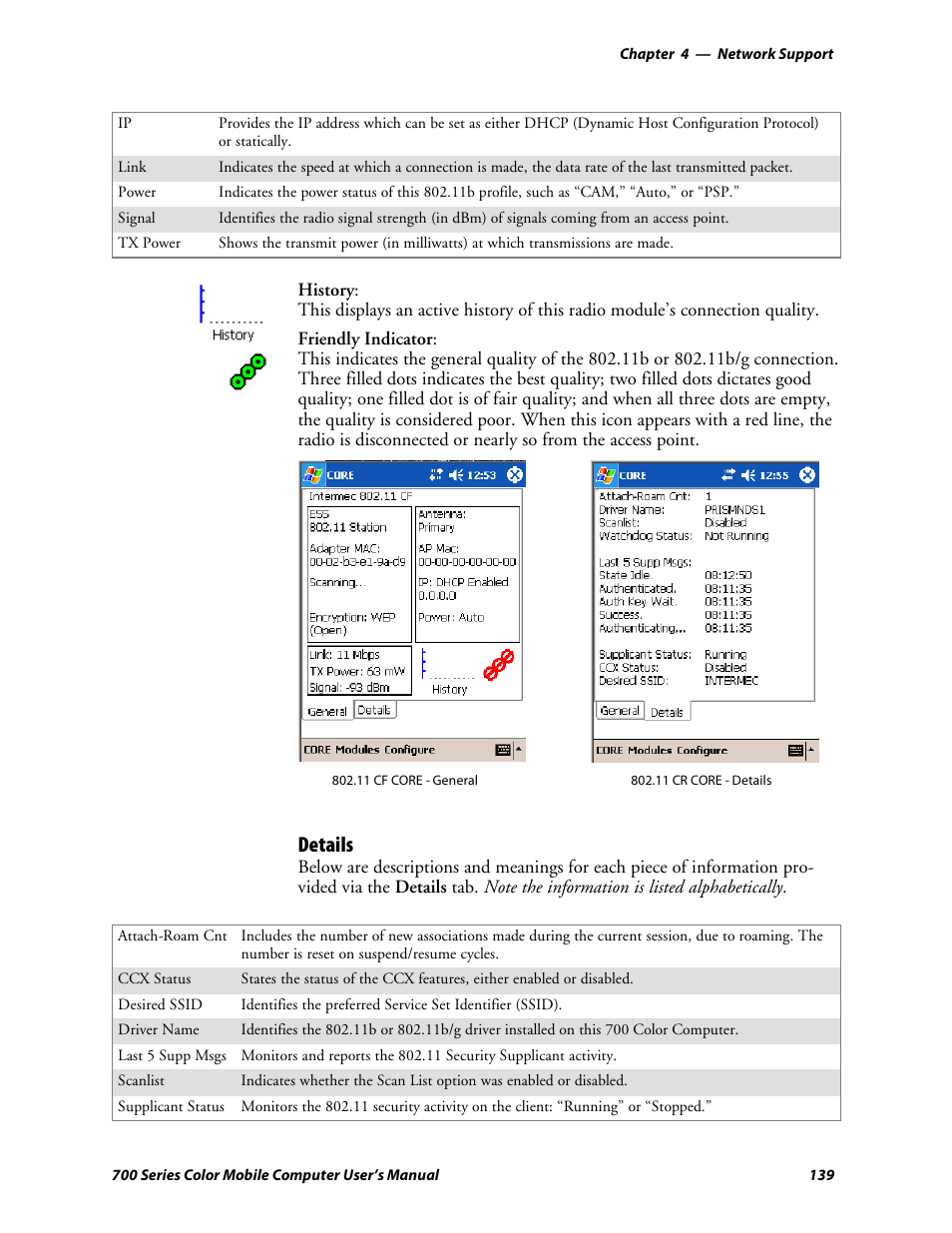 Details | Intermec 700 User Manual | Page 163 / 452