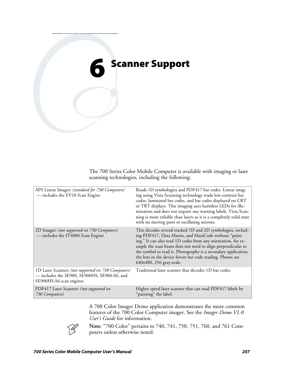 Chapter 6 - scanner support, Scanner support | Intermec 700 User Manual | Page 231 / 452