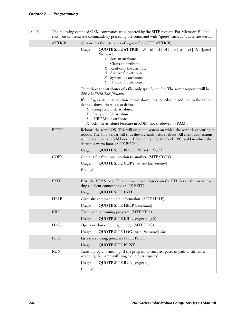 Intermec 700 User Manual | Page 270 / 452