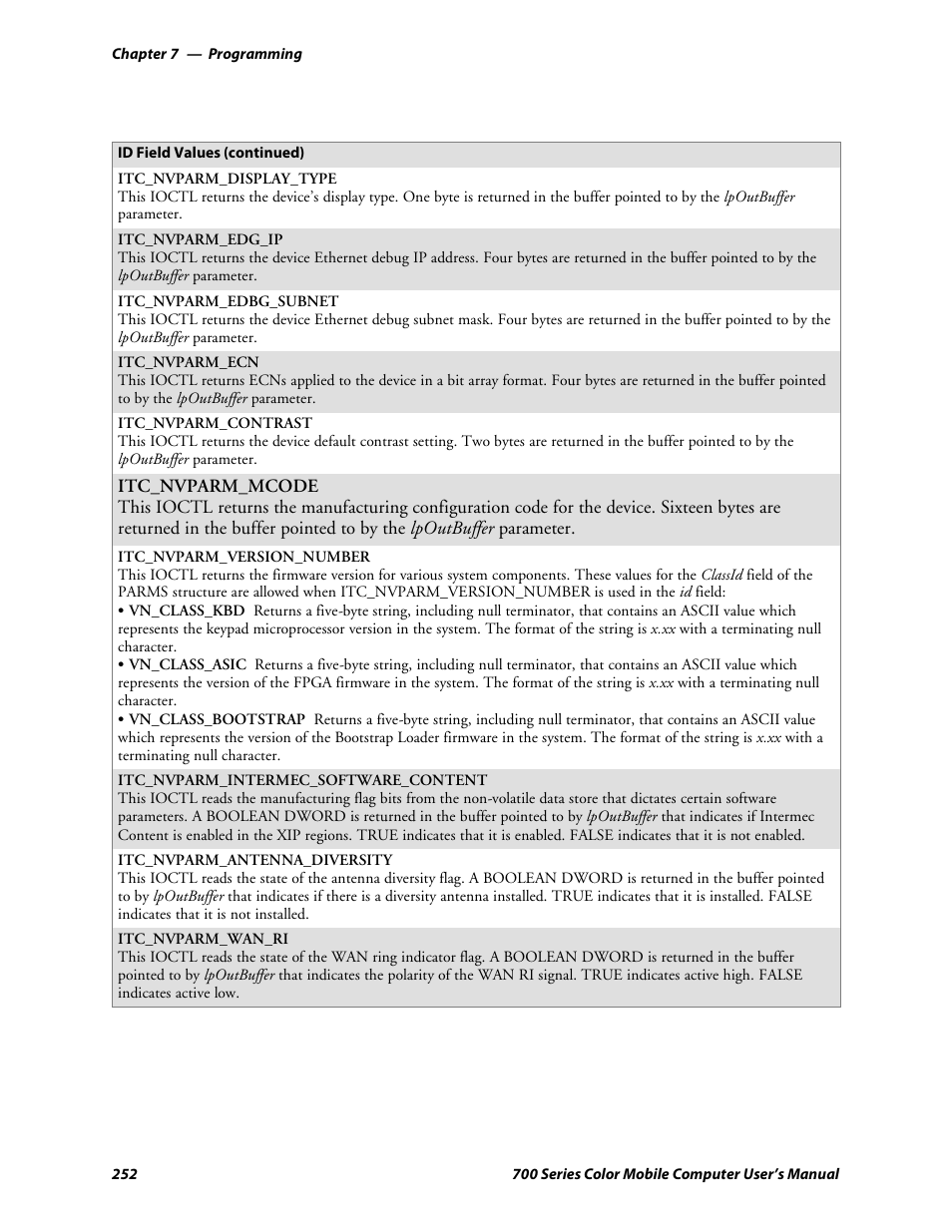 Intermec 700 User Manual | Page 276 / 452