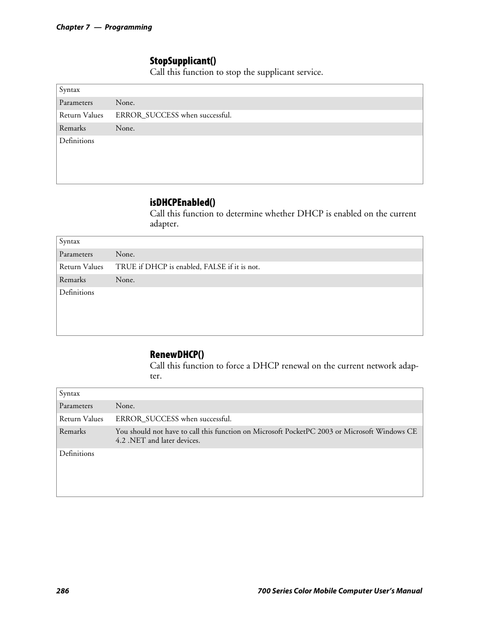 Stopsupplicant(), Isdhcpenabled(), Renewdhcp() | Intermec 700 User Manual | Page 310 / 452