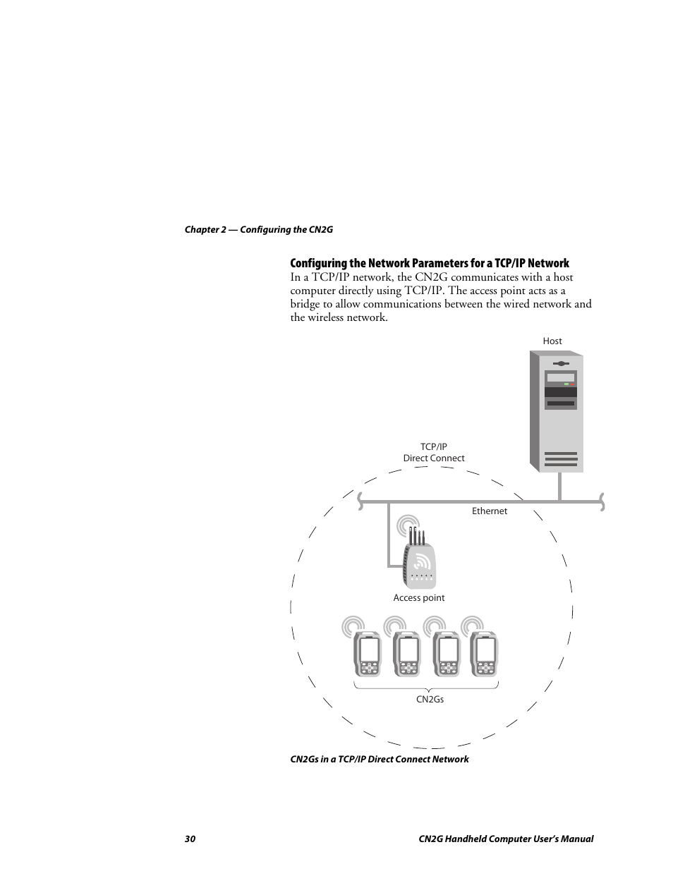 Intermec CN2G User Manual | Page 42 / 102