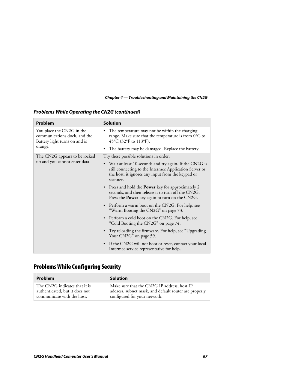 Problems while configuring security | Intermec CN2G User Manual | Page 79 / 102