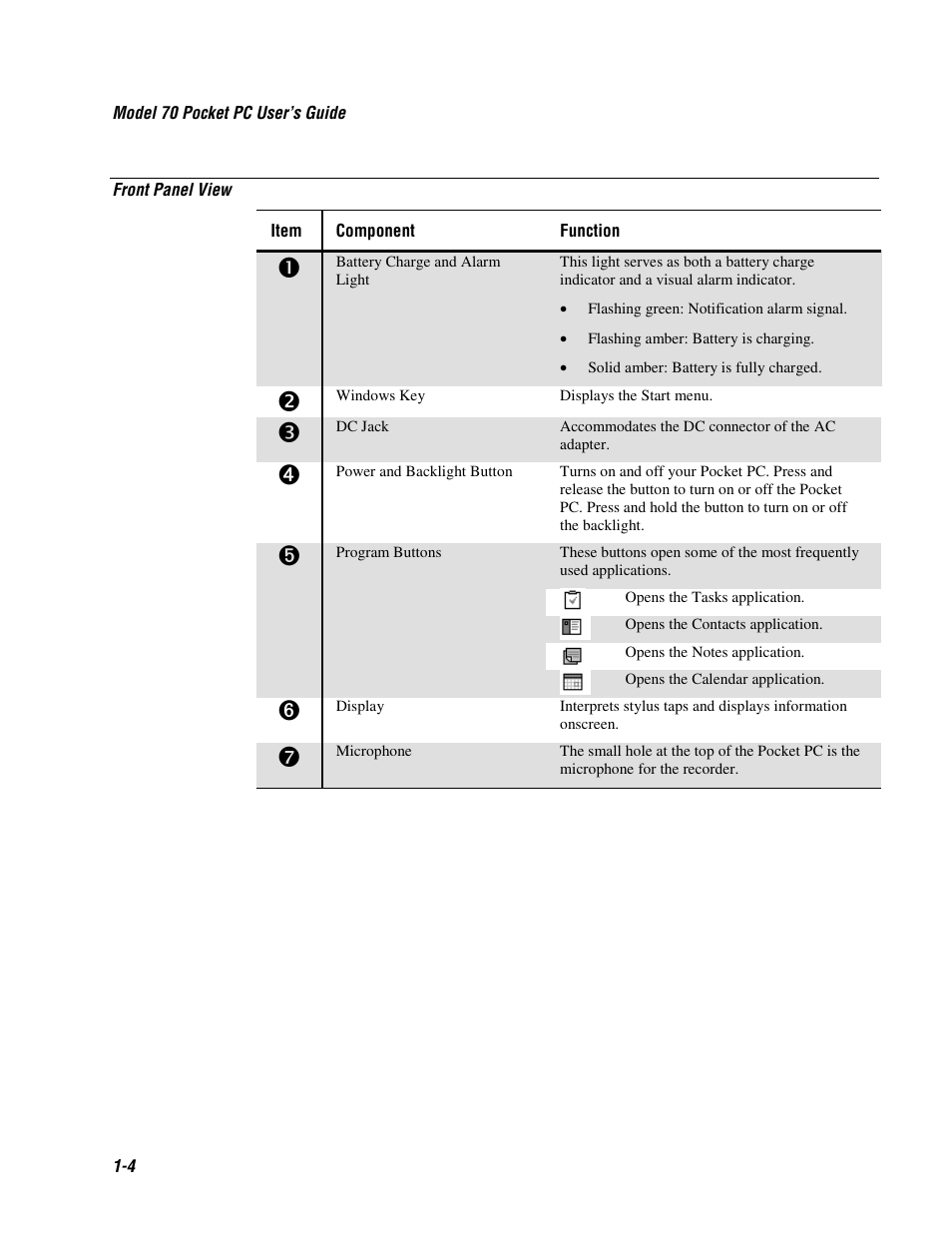 Intermec 70 User Manual | Page 16 / 134