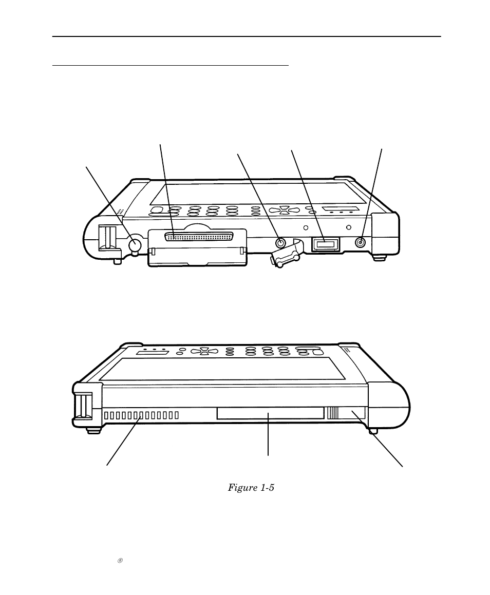 Side views | Intermec NORAND 6642 User Manual | Page 17 / 77