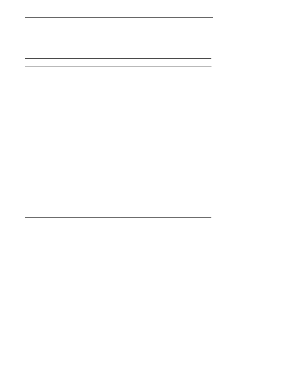 Intermec 6710 User Manual | Page 159 / 348