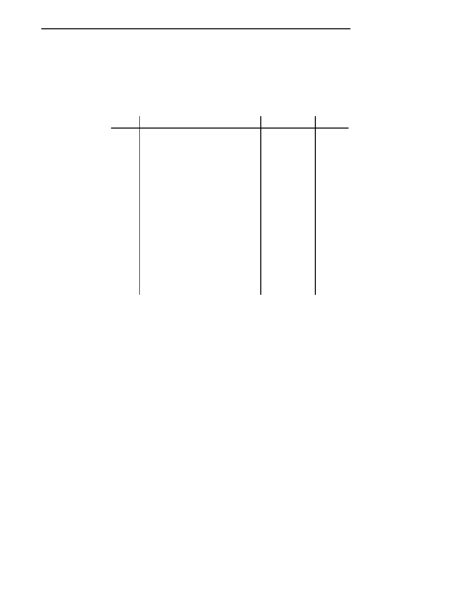 Intermec 6710 User Manual | Page 265 / 348
