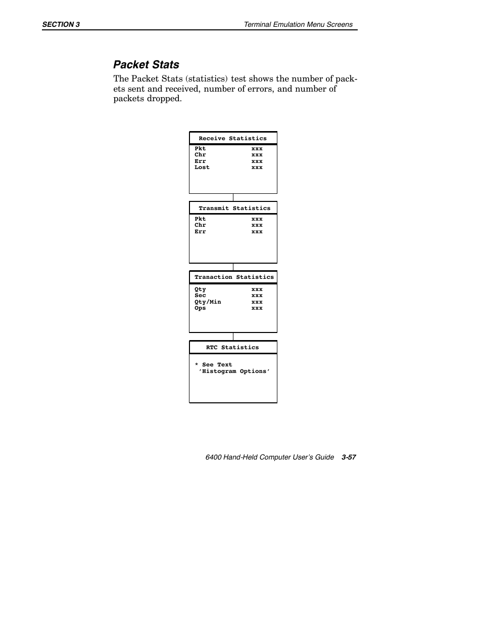 Packet stats | Intermec 6400 User Manual | Page 129 / 196