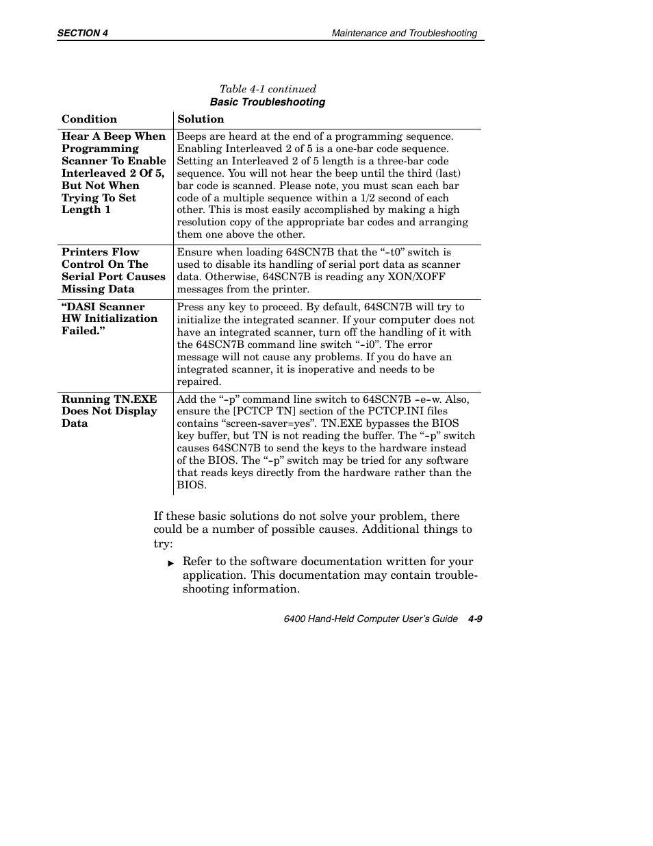 Intermec 6400 User Manual | Page 145 / 196