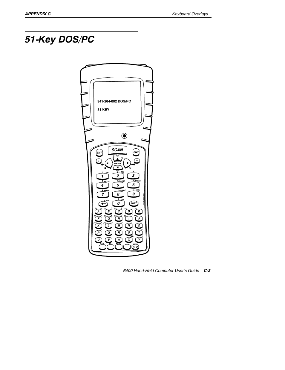 Key dos/pc | Intermec 6400 User Manual | Page 183 / 196