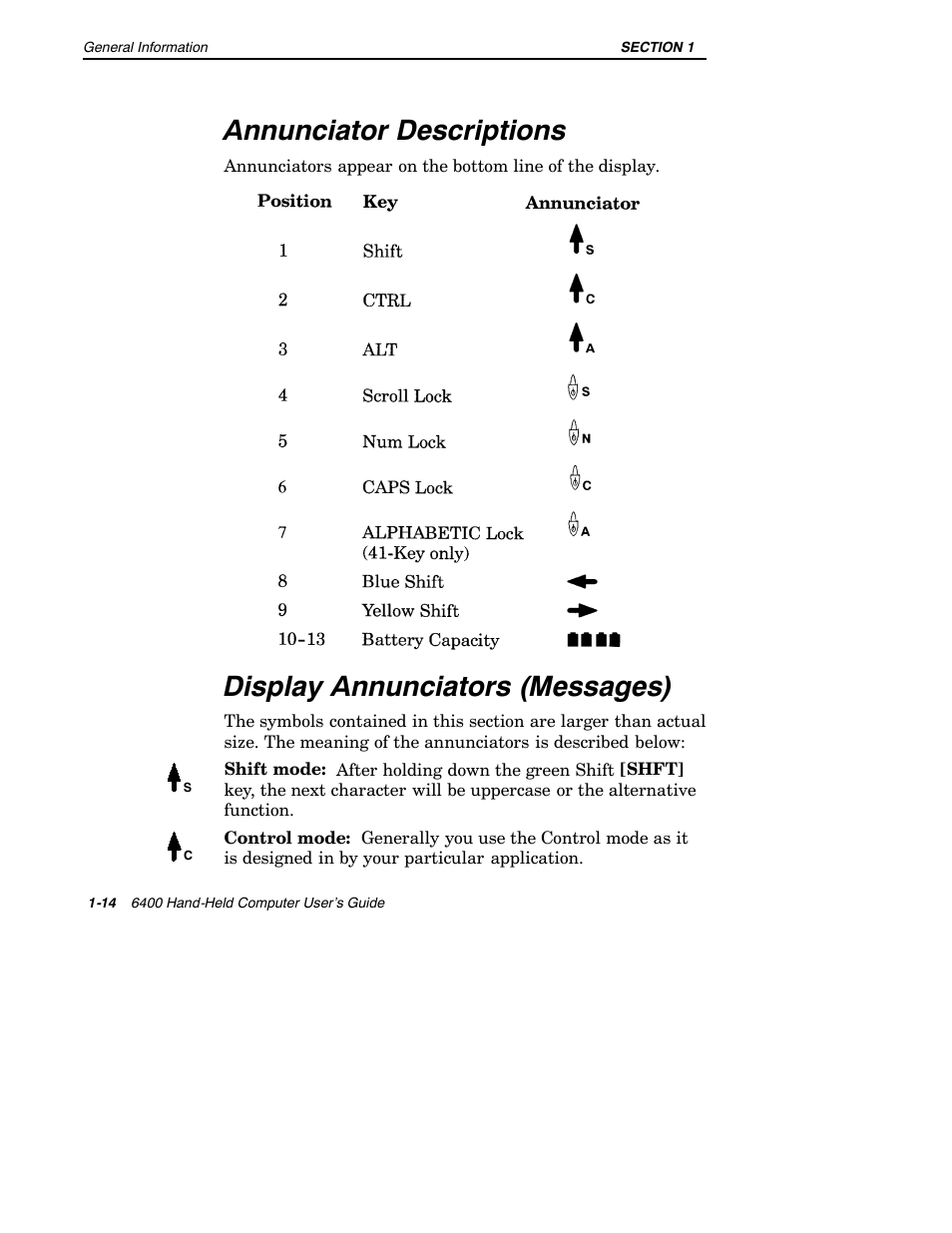 Annunciator descriptions, Display annunciators (messages) | Intermec 6400 User Manual | Page 22 / 196