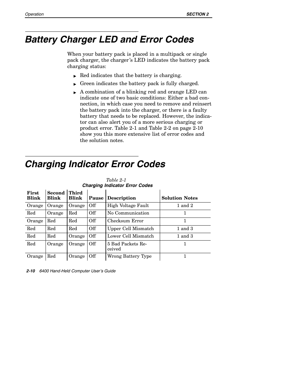 Battery charger led and error codes, Charging indicator error codes | Intermec 6400 User Manual | Page 52 / 196