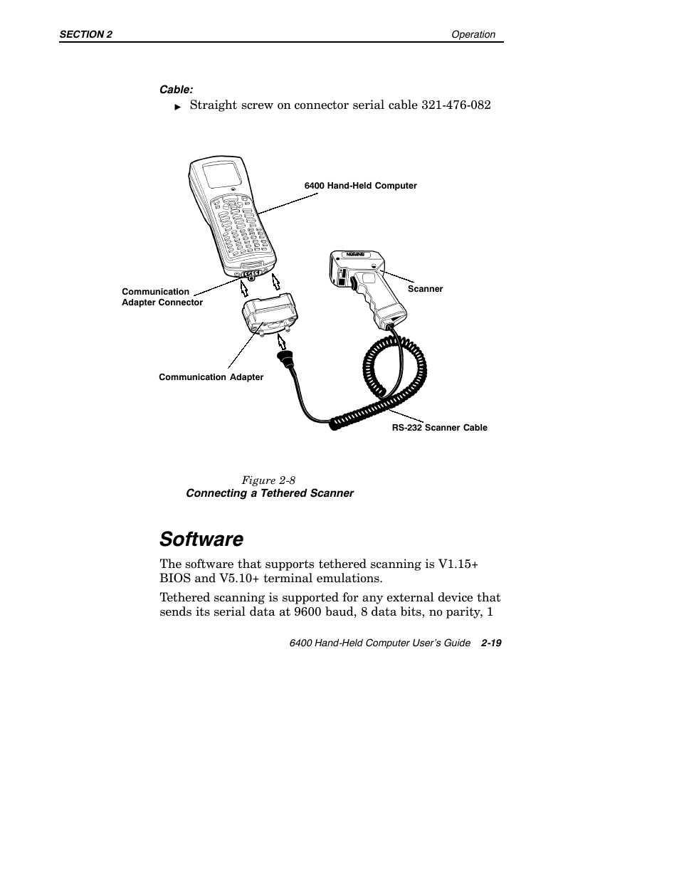 Software | Intermec 6400 User Manual | Page 61 / 196