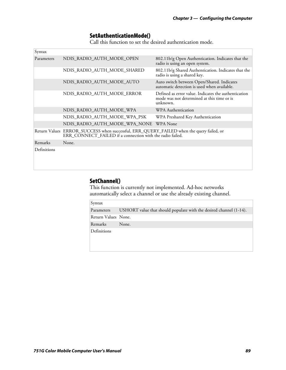 Setauthenticationmode(), Setchannel() | Intermec 751G User Manual | Page 103 / 156