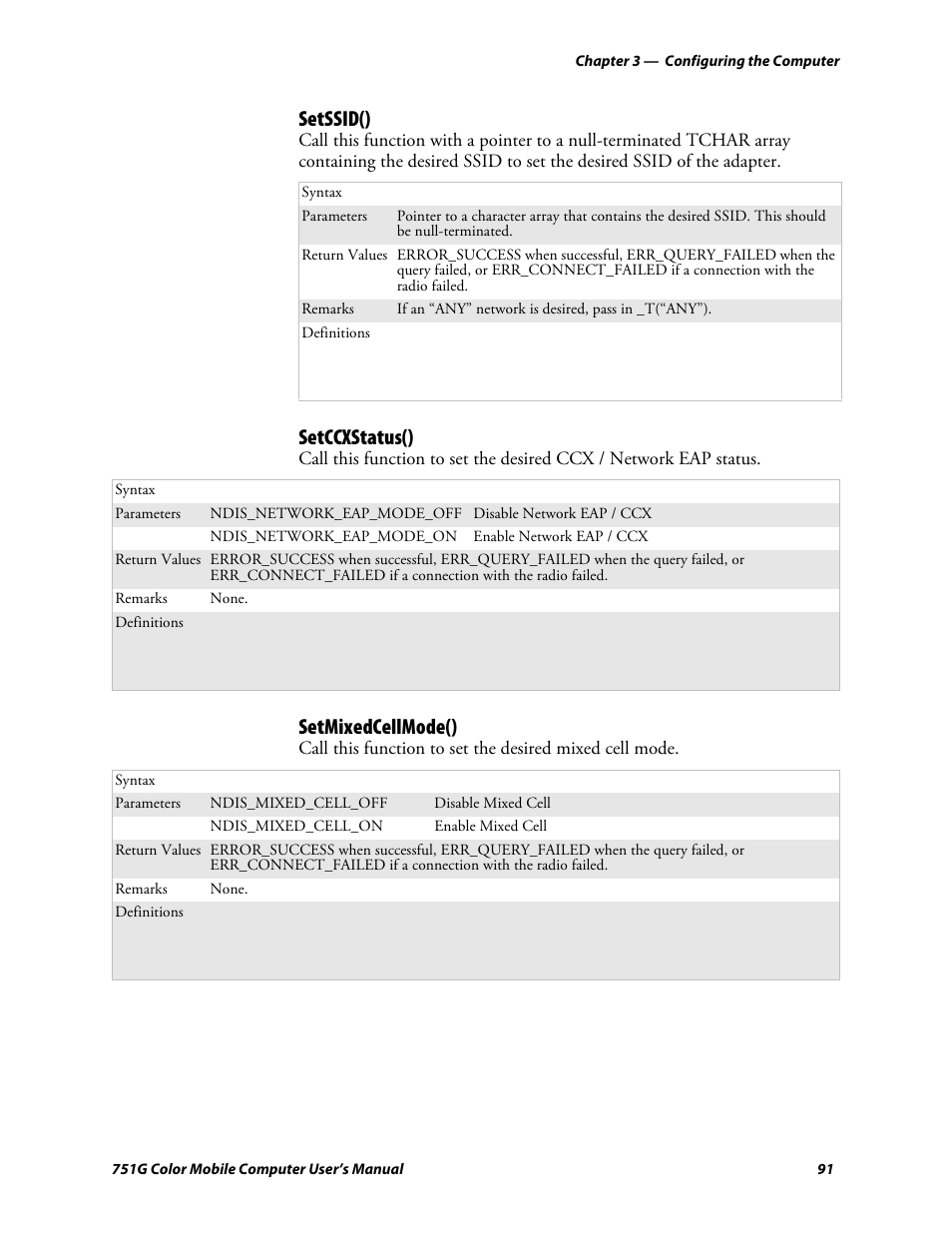 Setssid(), Setccxstatus(), Setmixedcellmode() | Intermec 751G User Manual | Page 105 / 156